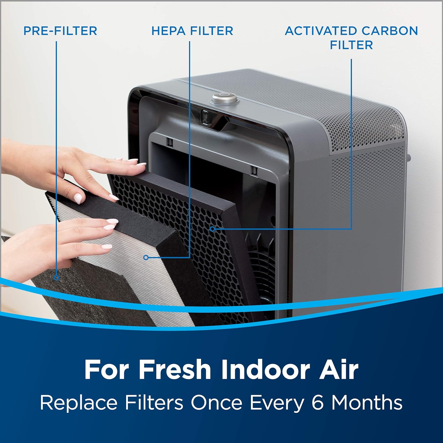 BISSELL air220 Air Purifier Replacement HEPA + Pre-Filter and Activated Carbon Filter Pack, 3315 , Black