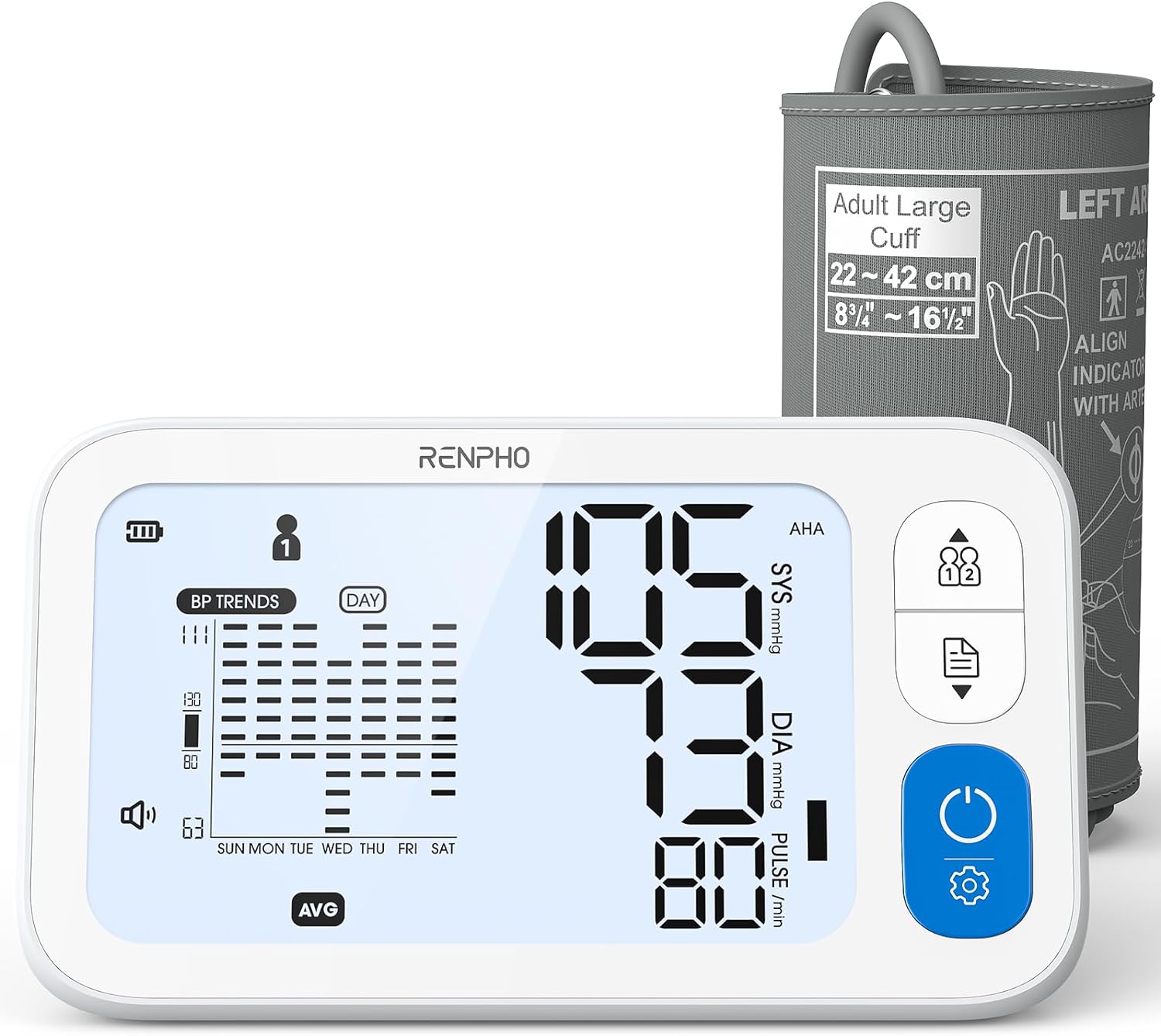 RENPHO Blood Pressure Monitors for Home Use, Extra Large Upper Arm Cuff, Voice Broadcasting, Irregular Heartbeat Detector, Large Display, 2 * 250 Memory, Batteries Included