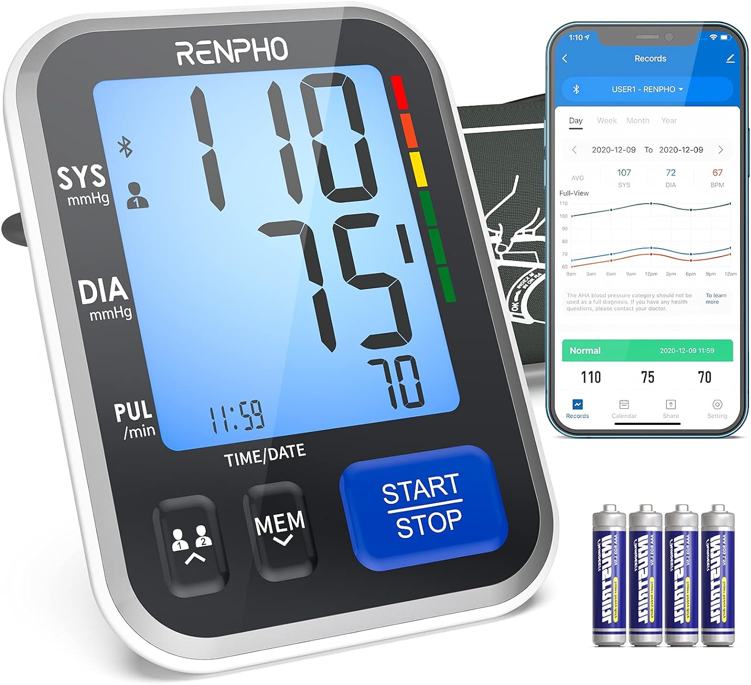 Blood Pressure Monitor for Home Use, RENPHO Wireless Smart BP Monitor Large Cuff with Large Display, 2-Users Unlimited Memories, Bluetooth App for iOS Android, Gifts for Women Men