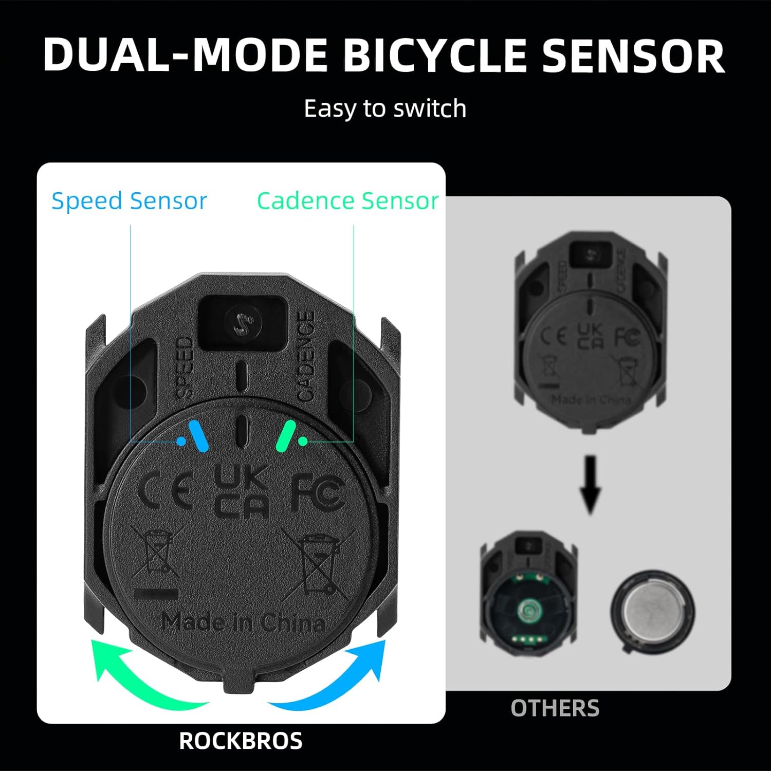 ROCKBROS Cycling Cadence Sensor Speed Sensor Bluetooth & ANT+ Wireless IP67 Waterproof Bike Speed Cadence Sensor