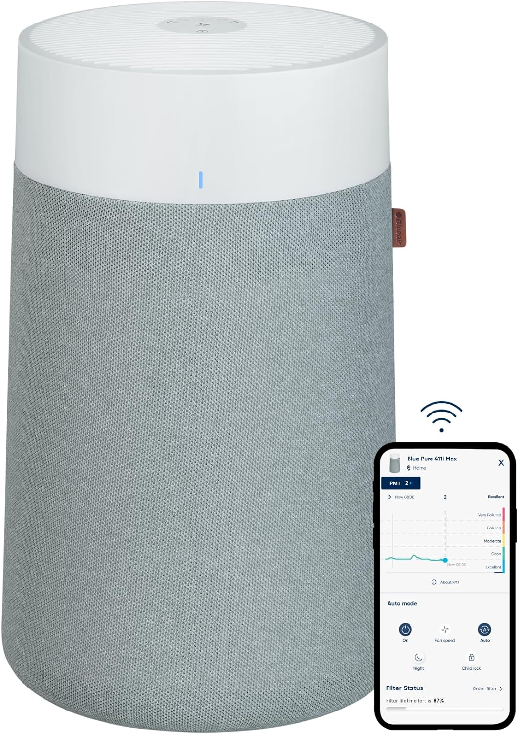 BLUEAIR Air Purifiers for Bedroom, Home, Air Purifiers for Pets Allergies Air Cleaner for Small Room, Virus Dust Mold Smoke Blue 411i Max