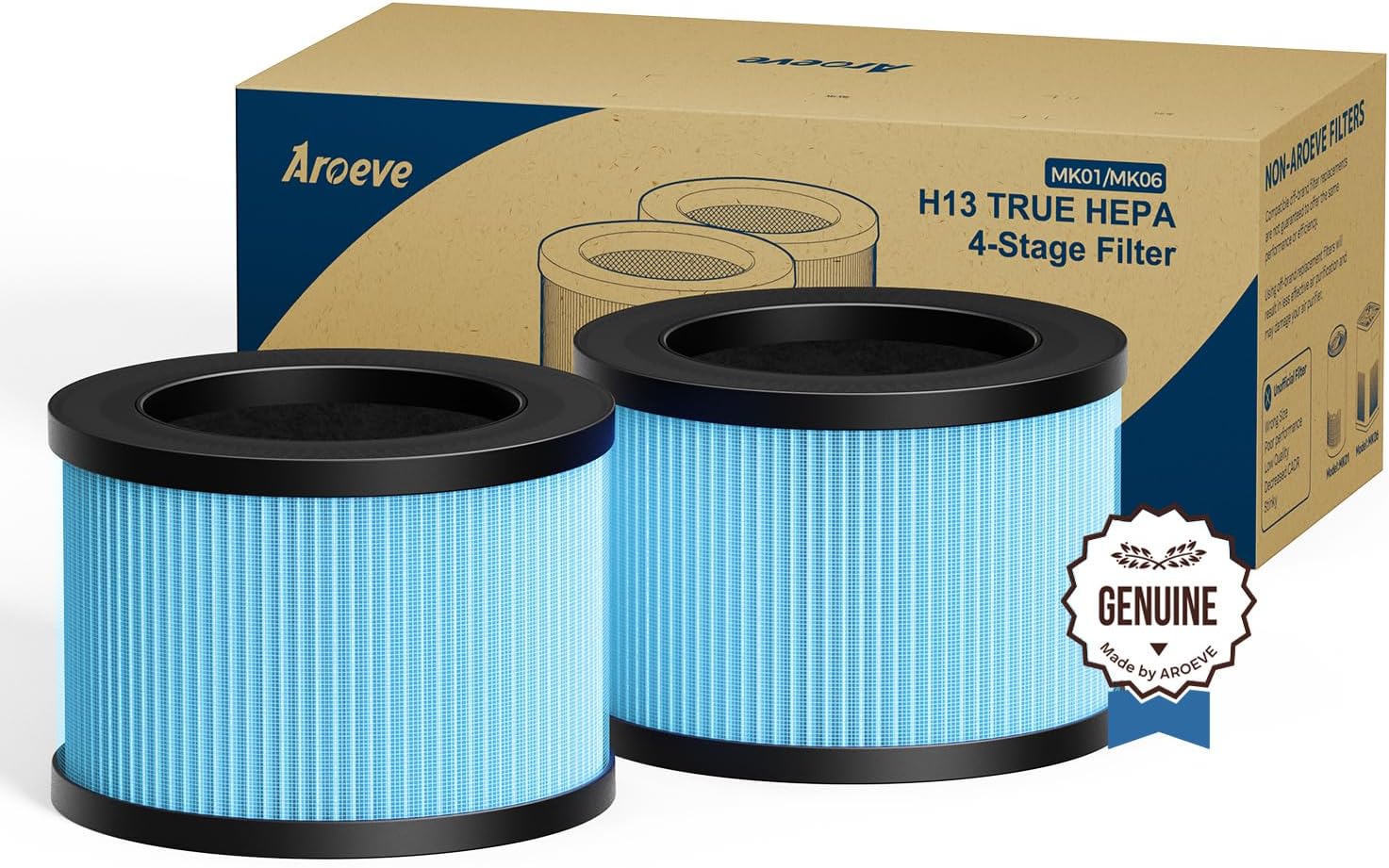 AROEVE MK01 & MK06 Air Filter Replacement 4-in-1 High-Efficiency H13 HEPA Air Filter for Smoke Pollen Dander Hair Smell Suitable- Standard Version(2 Pack)