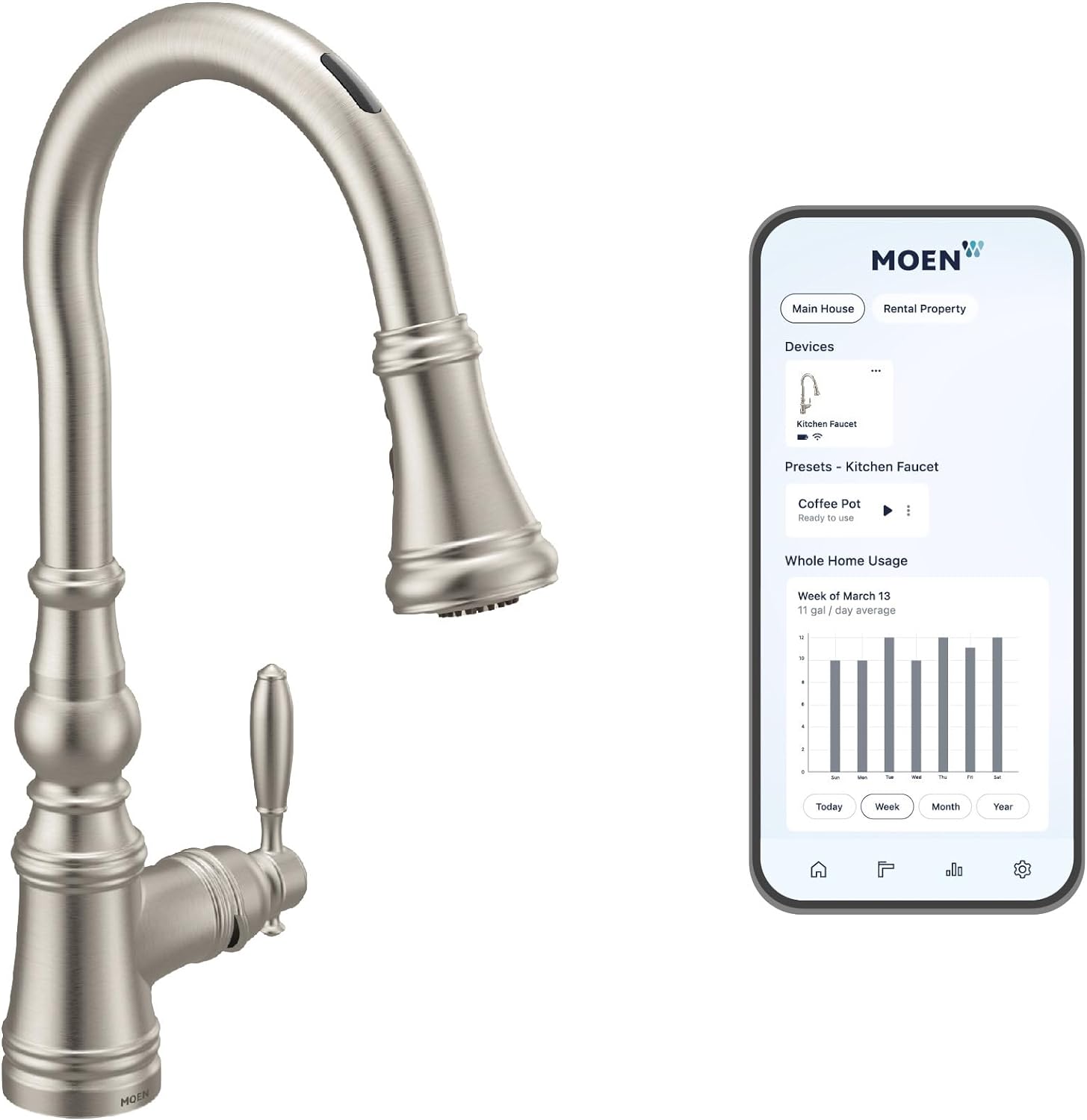 Moen S73004EVSRS Weymouth Smart Touchless Pull Down Sprayer Kitchen Faucet with Voice Control and Power Boost, Spot Resist Stainless