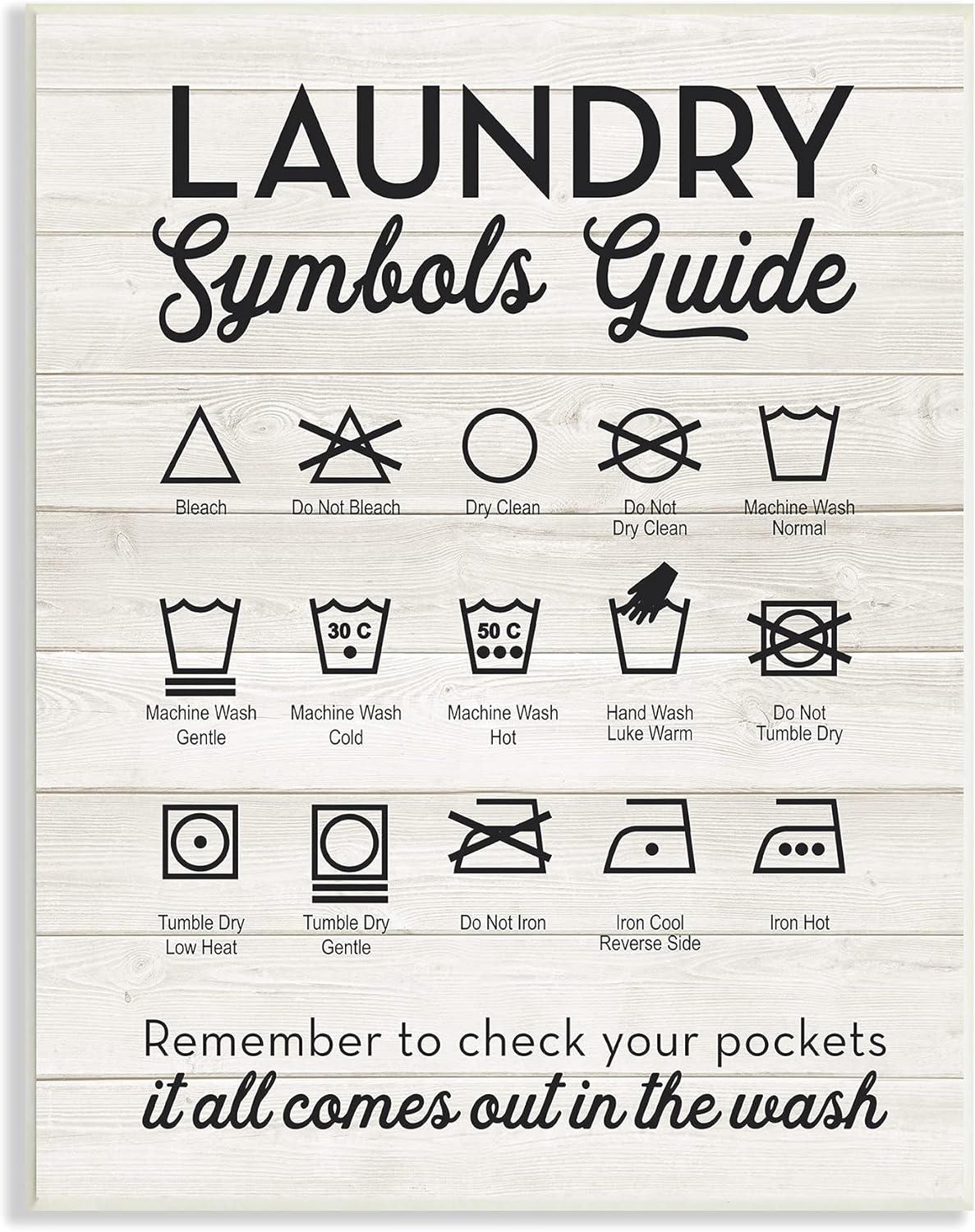 Stupell Industries Laundry Symbols Guide Typography Wall Plaque Art Design By Artist Lettered and Lined