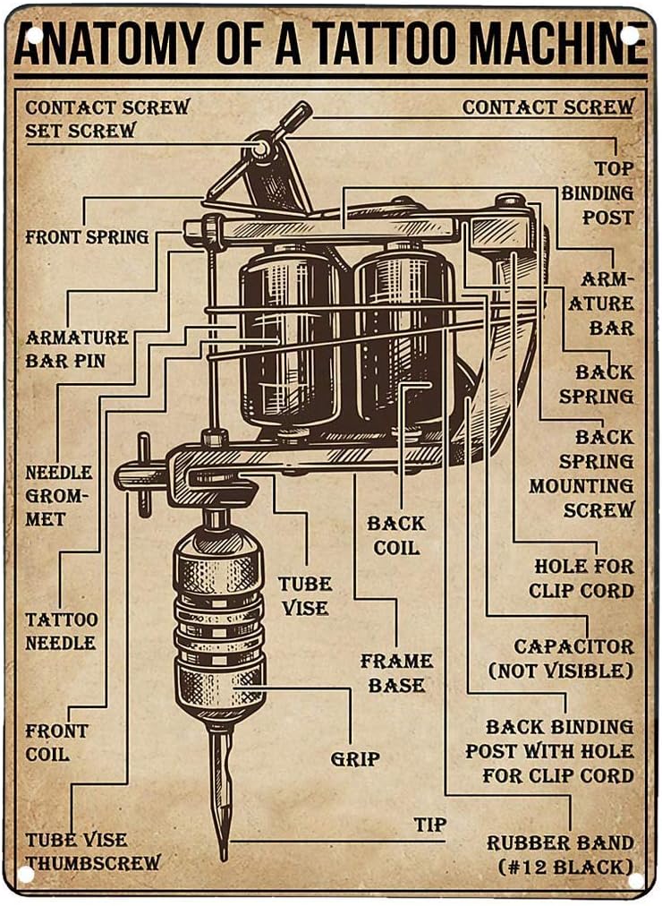 Vintage Art Print Poster Anatomy of A Tattoo Machine Tin Sign Coffee Shop Club Bar Wall Decoration Plaque 8x12 Inches