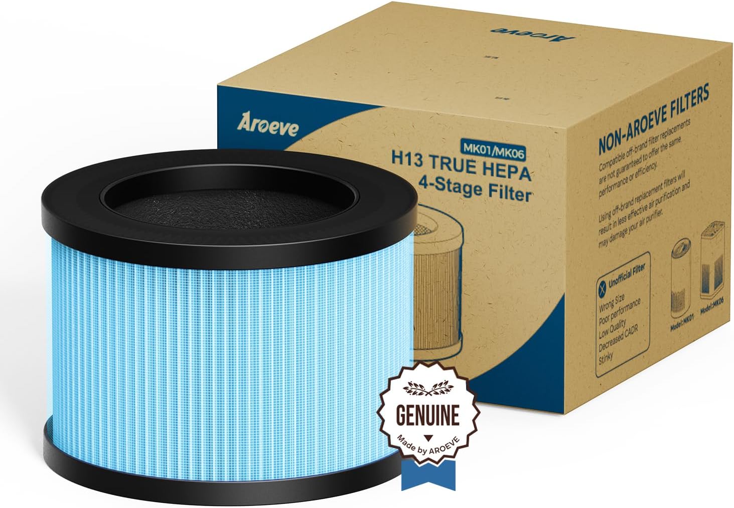 AROEVE MK01 & MK06 Air Filter Replacement 4-in-1 High-Efficiency H13 HEPA Air Filter for Smoke Pollen Dander Hair Smell Suitable- Standard Version