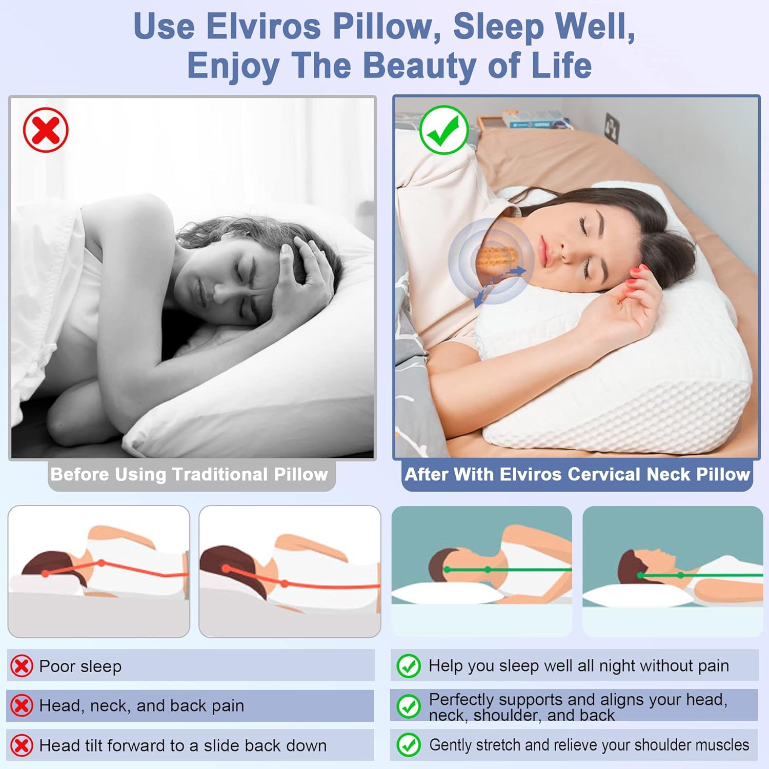 Elviros Memory Foam Cervical Pillow, Ergonomic Contour Pillow for Neck and Shoulder Pain Relief, Orthopedic Sleeping Bed Pillows for Side Sleepers, Back and Stomach Sleepers(Dark Grey-S)